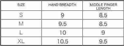 GLOVES SIZE CHART